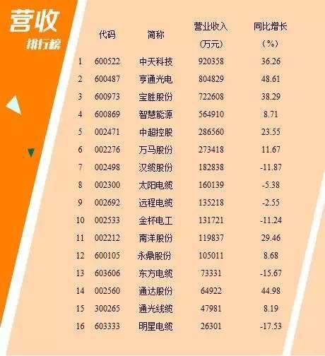 PG����(����)����IOS/��׿��/�ֻ���APP����