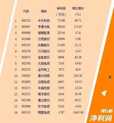 PG����(����)����IOS/��׿��/�ֻ���APP����