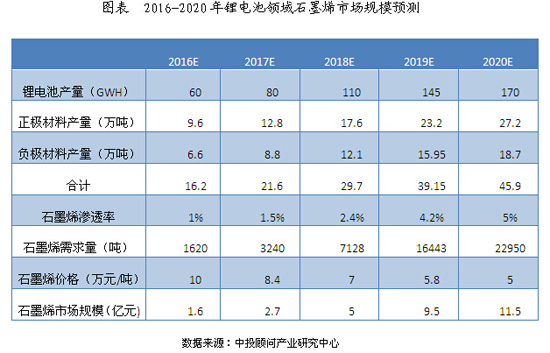 PG����(����)����IOS/��׿��/�ֻ���APP����