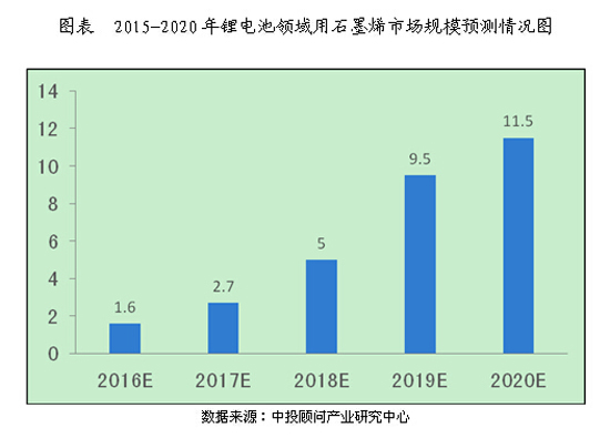 PG����(����)����IOS/��׿��/�ֻ���APP����