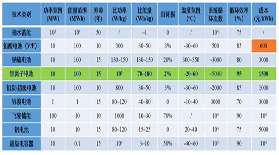 PG电子(官网)最新IOS/安卓版/手机版APP下载