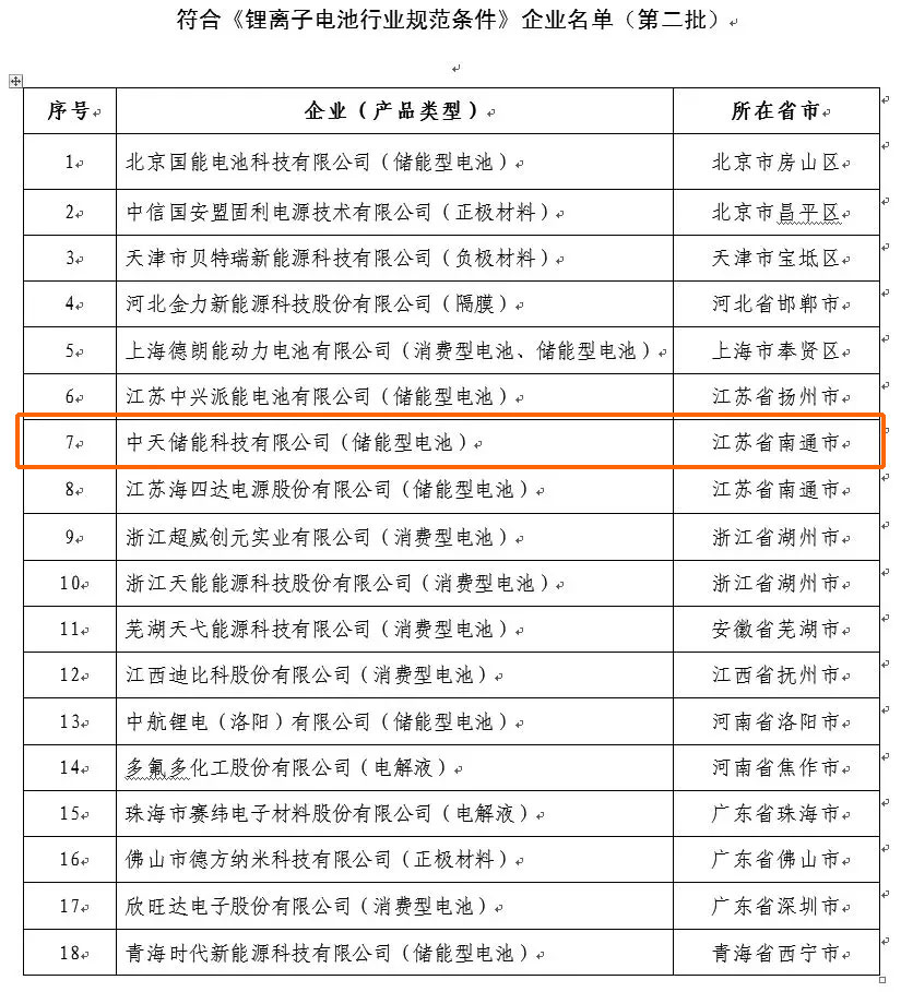 PG����(����)����IOS/��׿��/�ֻ���APP����