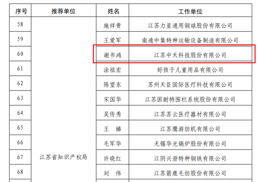 PG����(����)����IOS/��׿��/�ֻ���APP����