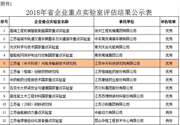 PG����(����)����IOS/��׿��/�ֻ���APP����