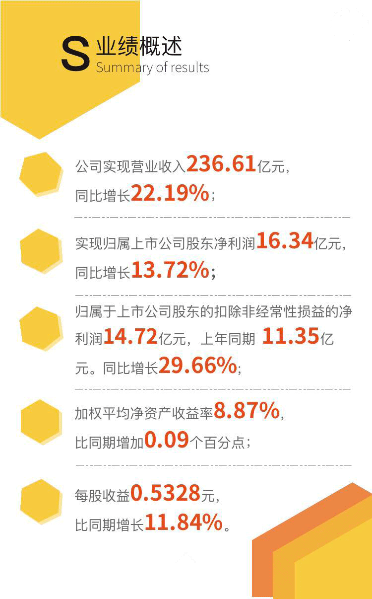 PG����(����)����IOS/��׿��/�ֻ���APP����