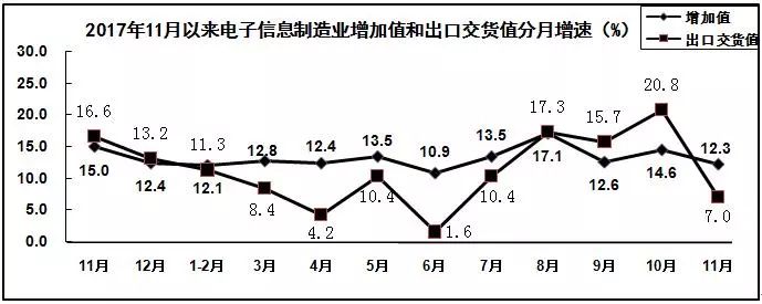 PG����(����)����IOS/��׿��/�ֻ���APP����