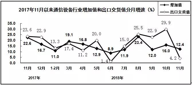 PG����(����)����IOS/��׿��/�ֻ���APP����