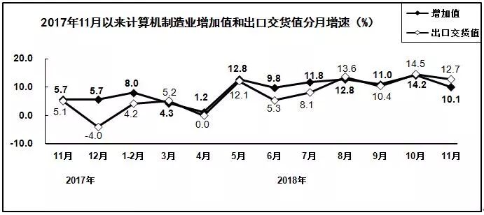 PG����(����)����IOS/��׿��/�ֻ���APP����