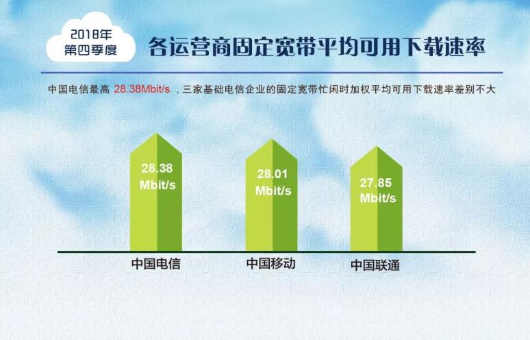 PG����(����)����IOS/��׿��/�ֻ���APP����