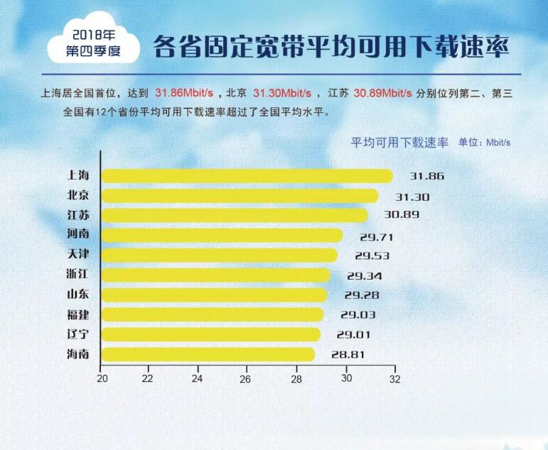 PG����(����)����IOS/��׿��/�ֻ���APP����