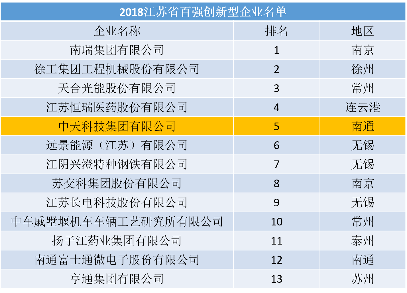 PG����(����)����IOS/��׿��/�ֻ���APP����