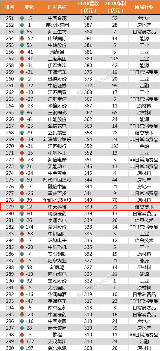 PG����(����)����IOS/��׿��/�ֻ���APP����