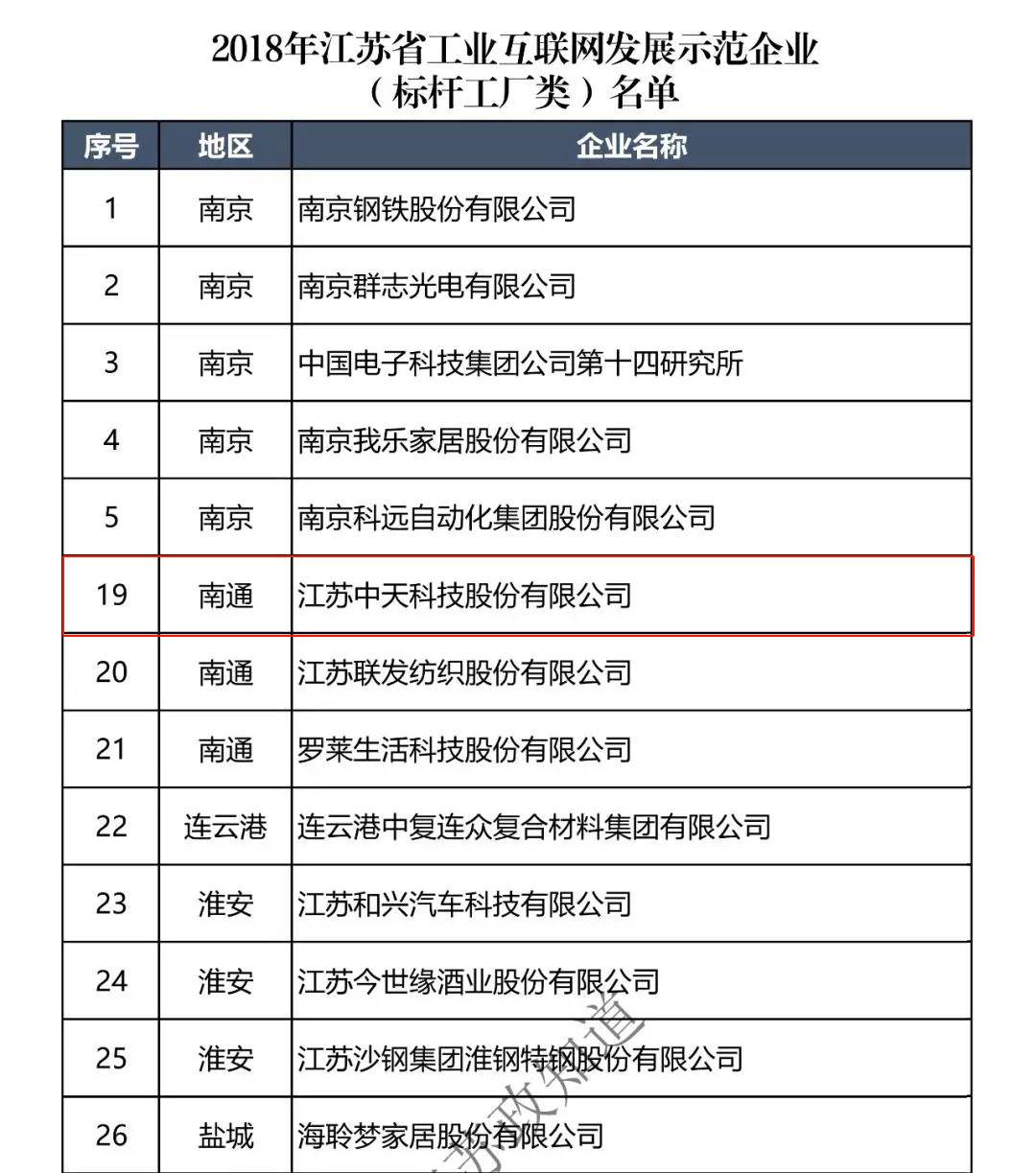 PG����(����)����IOS/��׿��/�ֻ���APP����