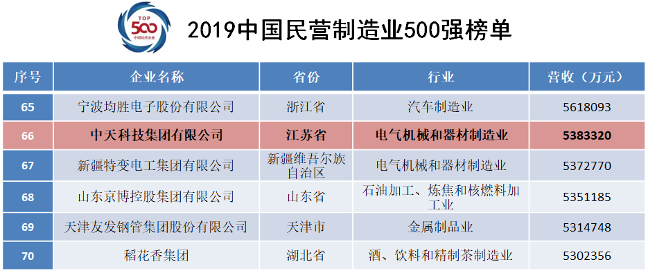 PG����(����)����IOS/��׿��/�ֻ���APP����