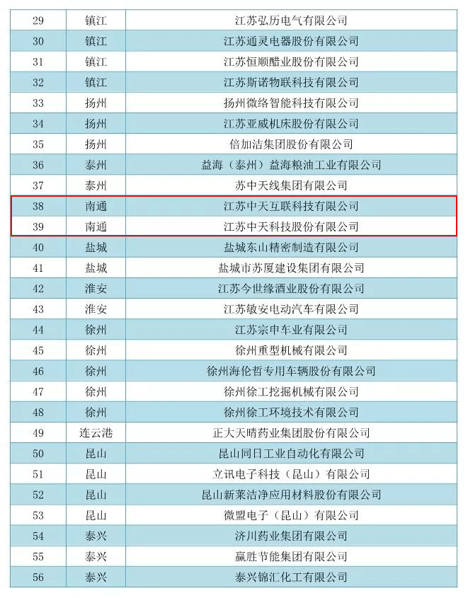 PG����(����)����IOS/��׿��/�ֻ���APP����