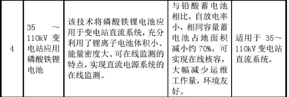 PG电子(官网)最新IOS/安卓版/手机版APP下载