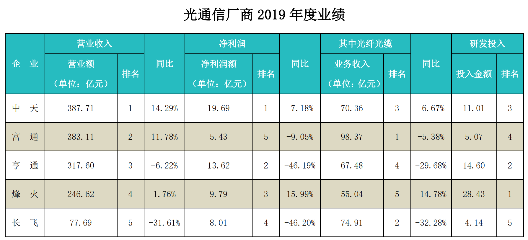 PG����(����)����IOS/��׿��/�ֻ���APP����