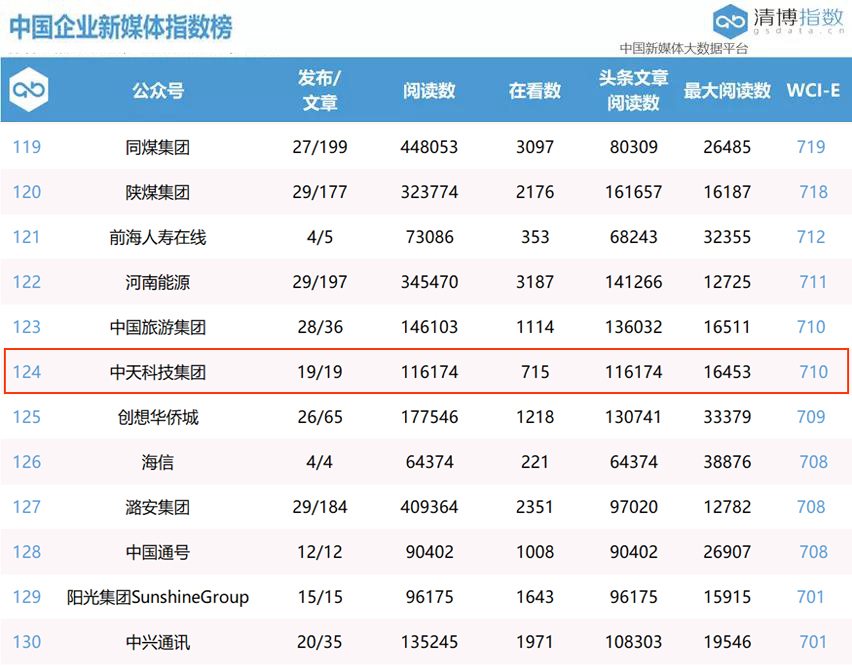 PG����(����)����IOS/��׿��/�ֻ���APP����