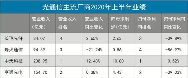 PG����(����)����IOS/��׿��/�ֻ���APP����