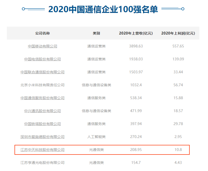 PG����(����)����IOS/��׿��/�ֻ���APP����