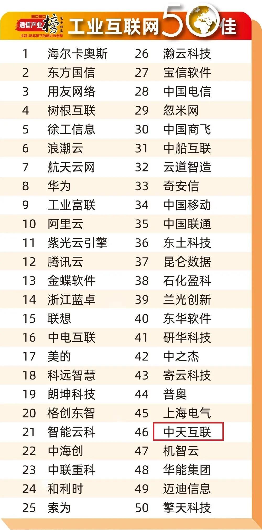 PG����(����)����IOS/��׿��/�ֻ���APP����