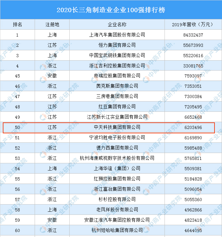 PG����(����)����IOS/��׿��/�ֻ���APP����