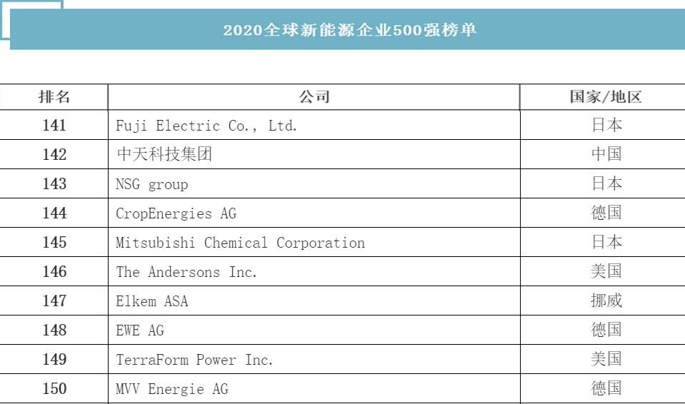 PG����(����)����IOS/��׿��/�ֻ���APP����