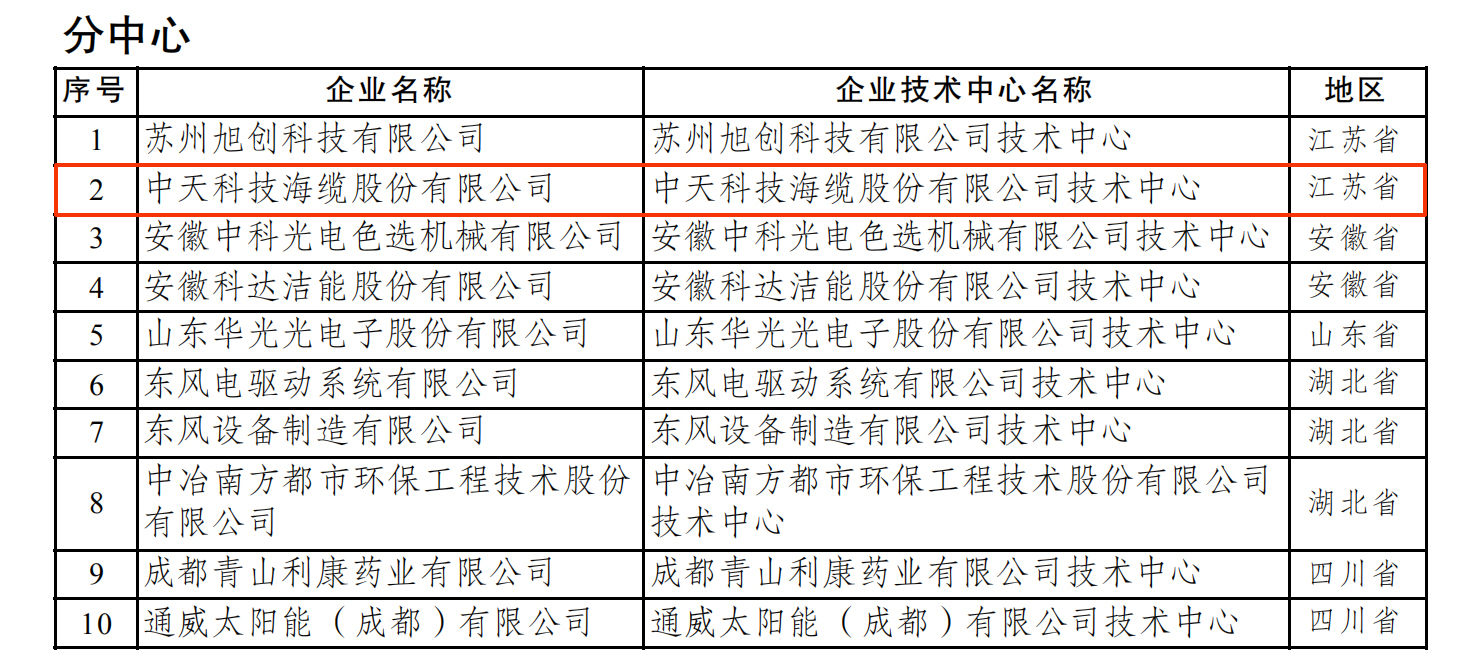 PG����(����)����IOS/��׿��/�ֻ���APP����