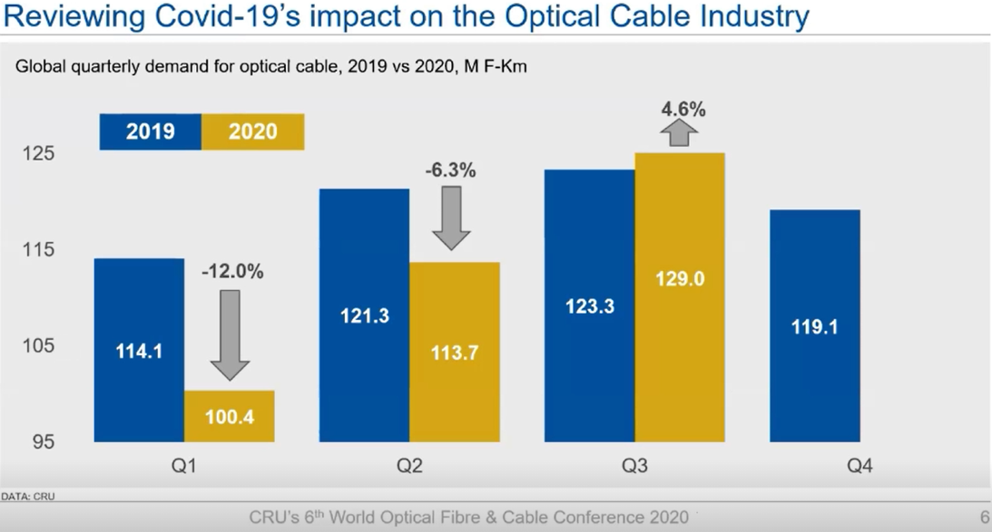 PG����(����)����IOS/��׿��/�ֻ���APP����