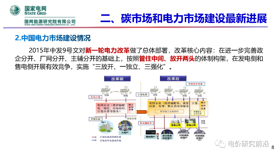 PG����(����)����IOS/��׿��/�ֻ���APP����