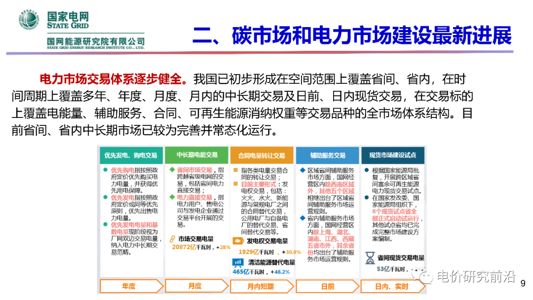 PG����(����)����IOS/��׿��/�ֻ���APP����