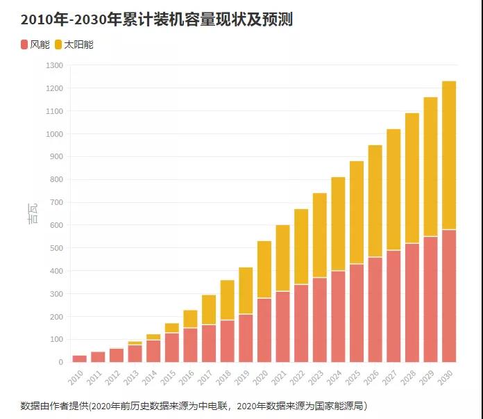 PG����(����)����IOS/��׿��/�ֻ���APP����