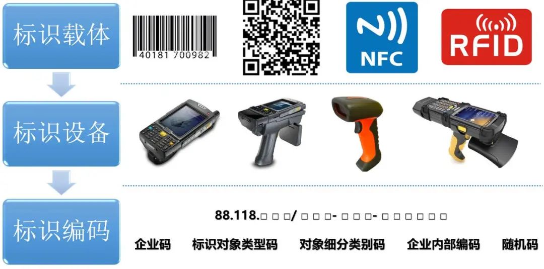 PG����(����)����IOS/��׿��/�ֻ���APP����