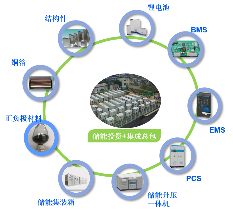 PG����(����)����IOS/��׿��/�ֻ���APP����