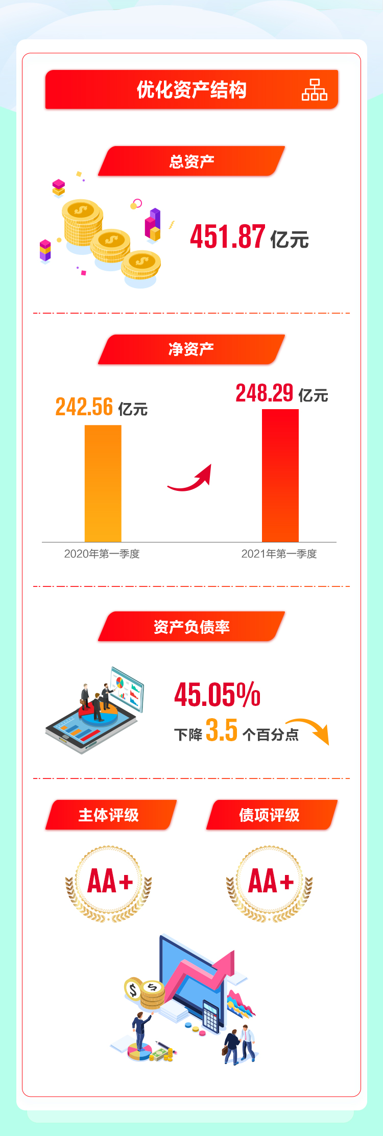 PG����(����)����IOS/��׿��/�ֻ���APP����