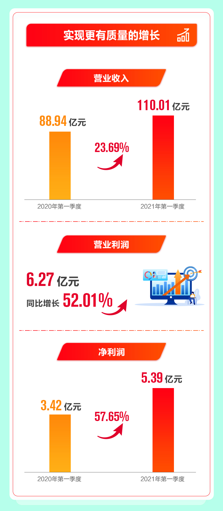 PG����(����)����IOS/��׿��/�ֻ���APP����