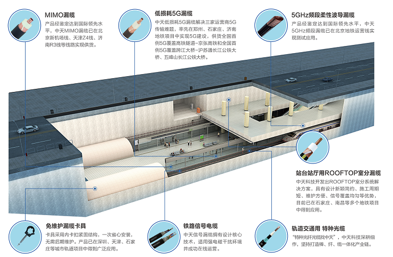 PG����(����)����IOS/��׿��/�ֻ���APP����