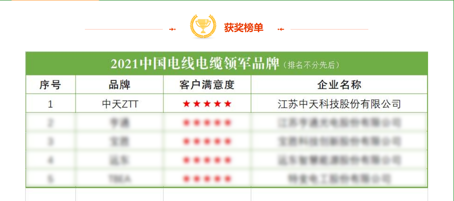 PG����(����)����IOS/��׿��/�ֻ���APP����