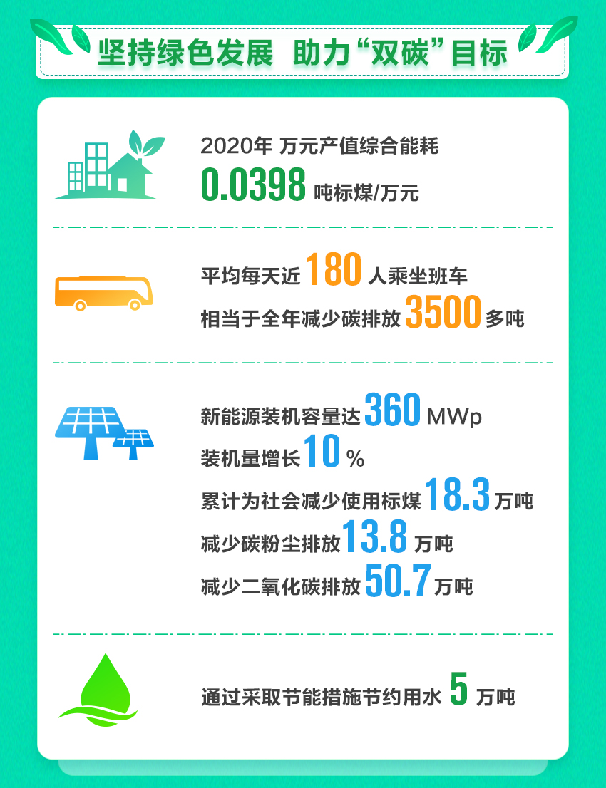 PG����(����)����IOS/��׿��/�ֻ���APP����