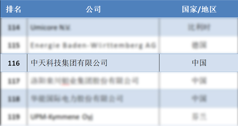 PG����(����)����IOS/��׿��/�ֻ���APP����