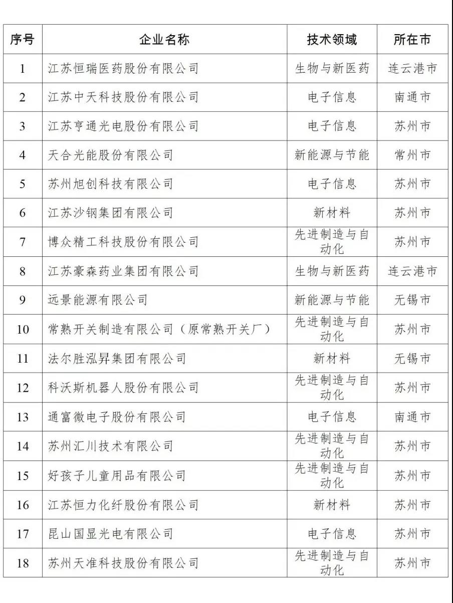 PG����(����)����IOS/��׿��/�ֻ���APP����