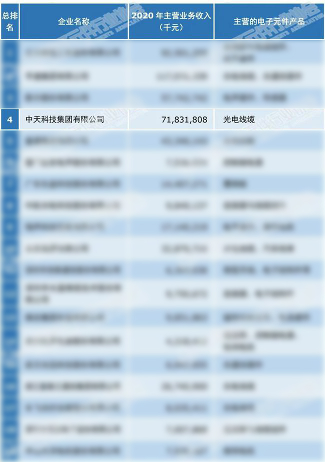 PG����(����)����IOS/��׿��/�ֻ���APP����