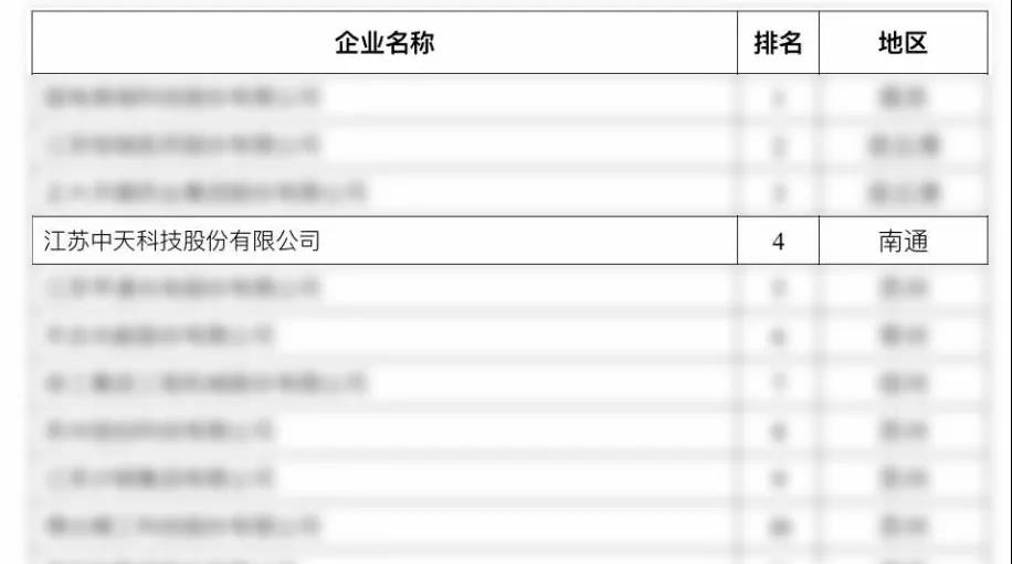 PG����(����)����IOS/��׿��/�ֻ���APP����