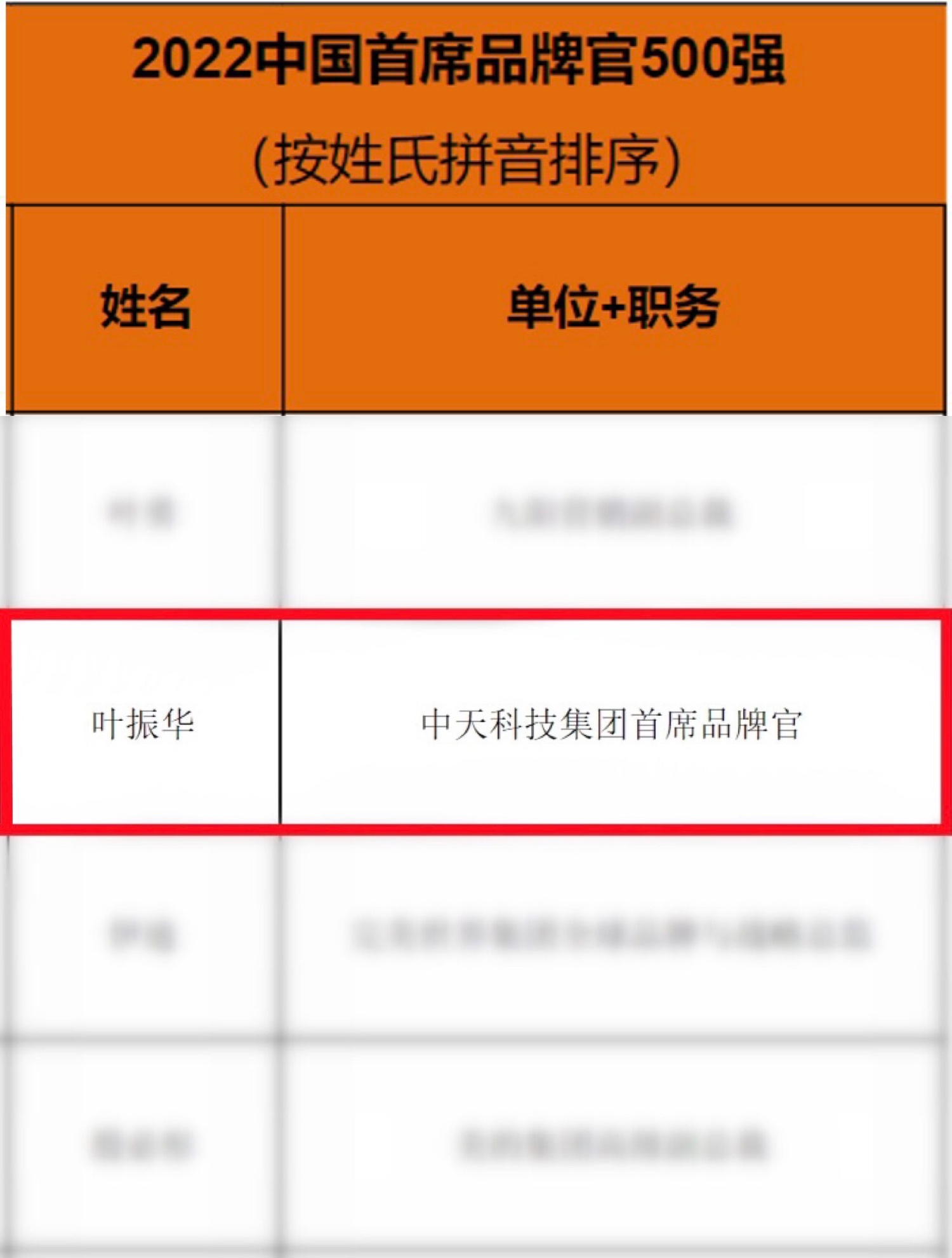 PG����(����)����IOS/��׿��/�ֻ���APP����