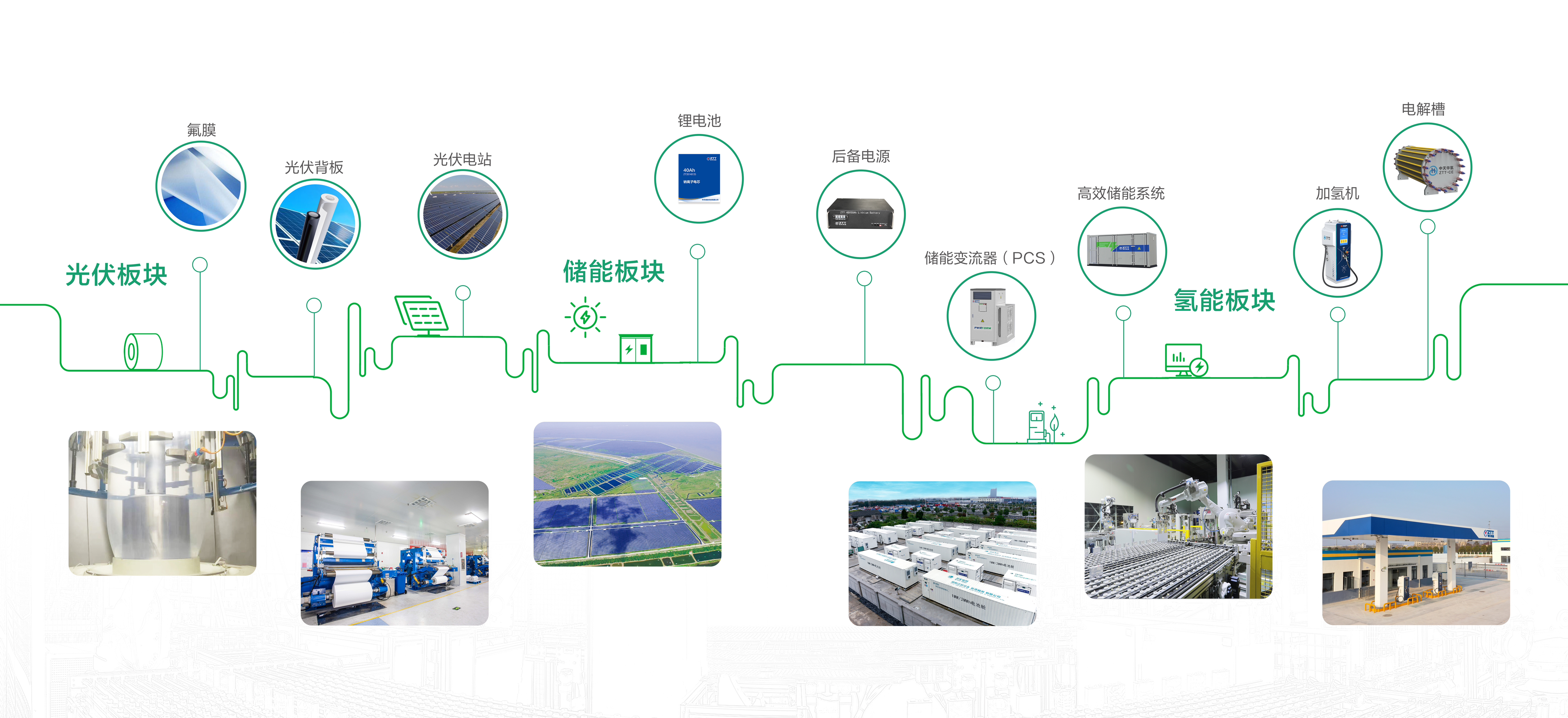 PG����(����)����IOS/��׿��/�ֻ���APP����