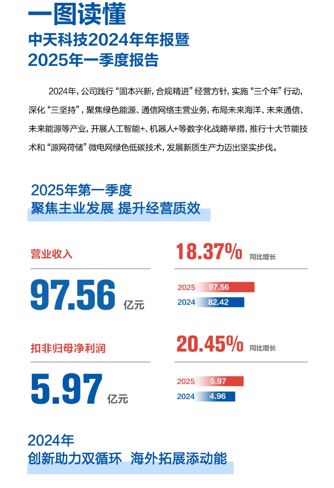 PG����(����)����IOS/��׿��/�ֻ���APP����