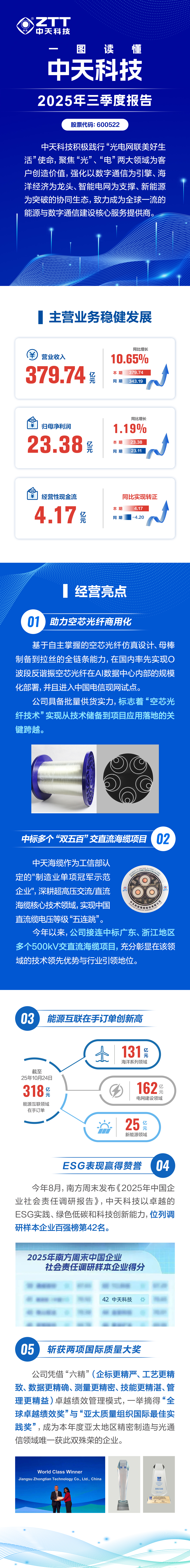 PG����(����)����IOS/��׿��/�ֻ���APP����